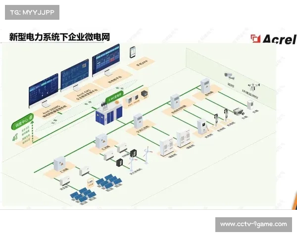 数字化升级阶段内智能电力保障系统上线 确保了体育直播系统的电力安全