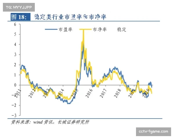 毕尔巴鄂竞技公布2025财年报表,实现疫情后首次盈利